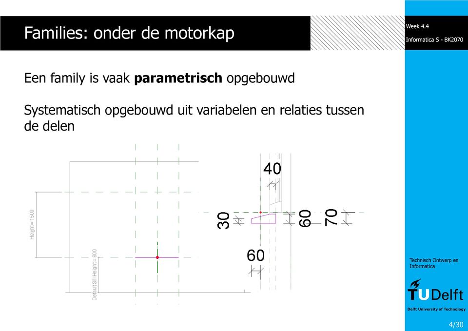 opgebouwd Systematisch opgebouwd