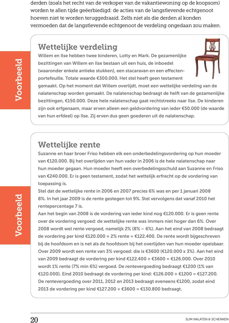 Voorbeeld Voorbeeld Wettelijke verdeling Willem en Ilse hebben twee kinderen, Lotty en Mark.