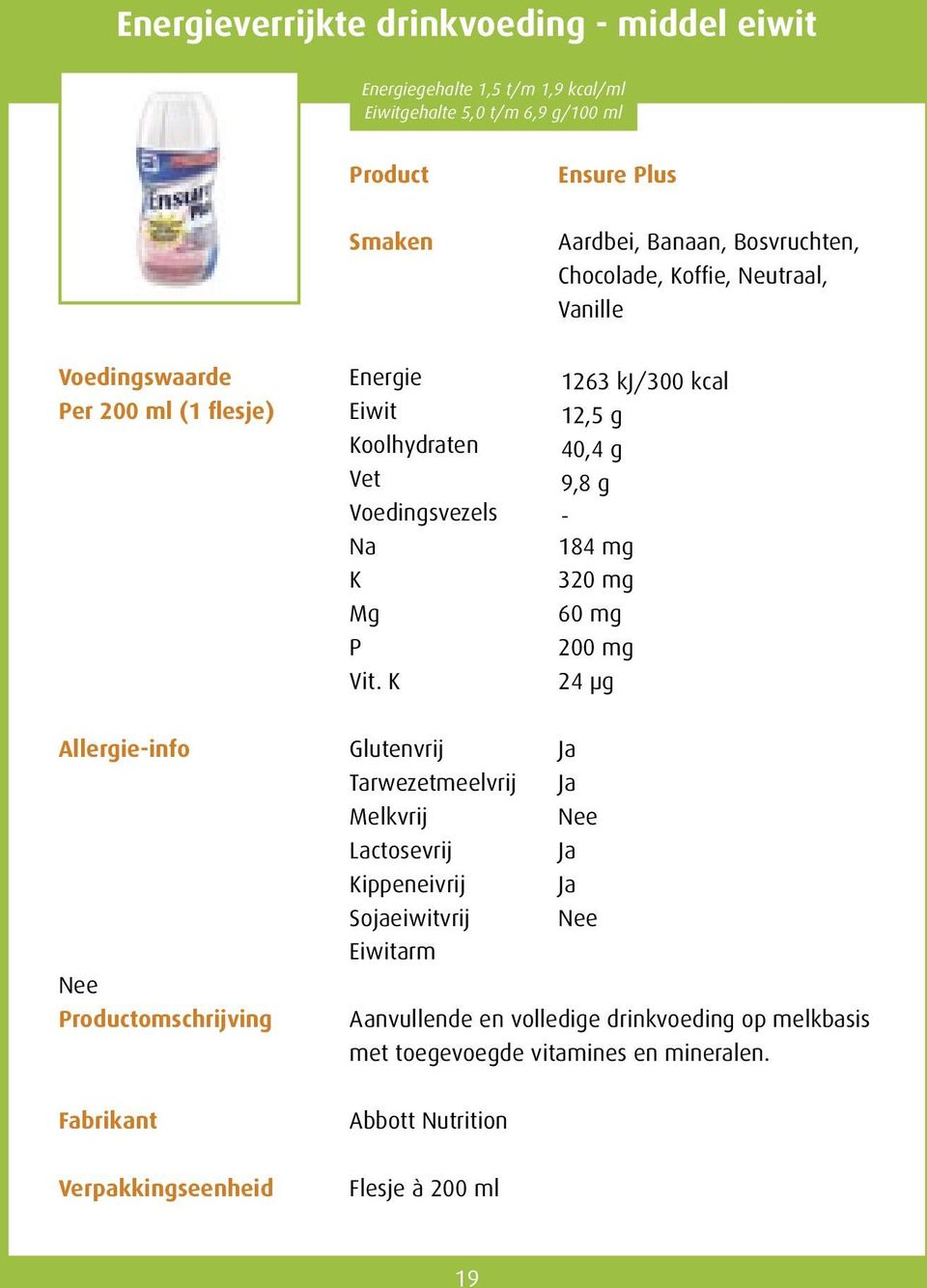 kcal Eiwit 12,5 g oolhydraten 40,4 g 9,8 g Voedingsvezels - 184 mg 320 mg 60 mg 200 mg Vit.