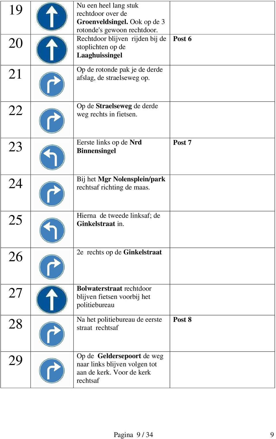 Eerste links op de Nrd Binnensingel Post 6 Post 7 24 25 26 27 28 29 Bij het Mgr Nolensplein/park rechtsaf richting de maas. Hierna de tweede linksaf; de Ginkelstraat in.