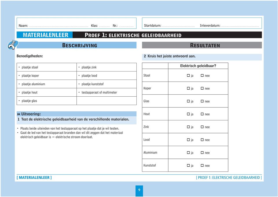 plaatje glas plaatje zink plaatje lood plaatje kunststof testapparaat of multimeter 2 Kruis het juiste antwoord aan. Elektrisch geleidbaar?