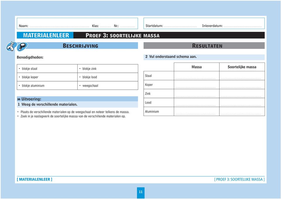 blokje staal blokje zink Massa Soortelijke massa blokje koper blokje lood Staal.. blokje aluminium weegschaal Koper.. Uitvoering: 1 Weeg de verschillende materialen.
