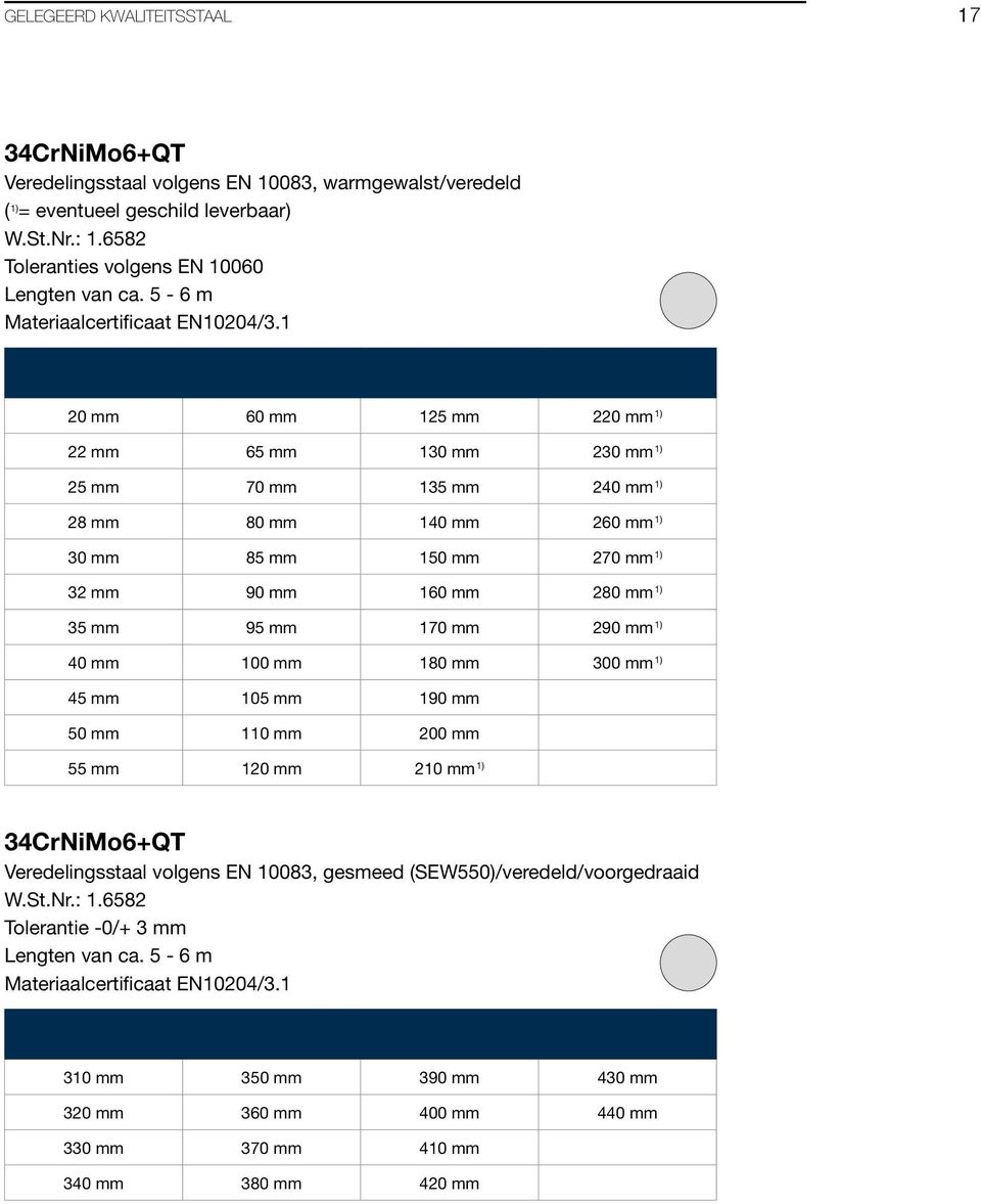 mm 1) 32 mm 90 mm 160 mm 280 mm 1) 35 mm 95 mm 170 mm 290 mm 1) 40 mm 100 mm 180 mm 300 mm 1) 45 mm 105 mm 190 mm 50 mm 110 mm 200 mm 55 mm 120 mm 210 mm 1) 34CrNiMo6+QT