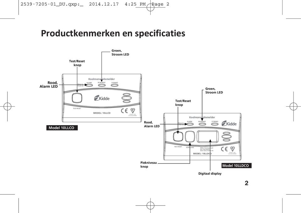 ALARM IN BEDRIJF STORING Groen, Stroom LED TEST/RESET Test/Reset knop Model 10LLCO MODEL: 10LLCO EN 50291-1: 2010 Licence No: KM 98848 Rood,