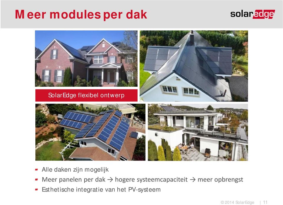 panelen per dak hogere systeemcapaciteit