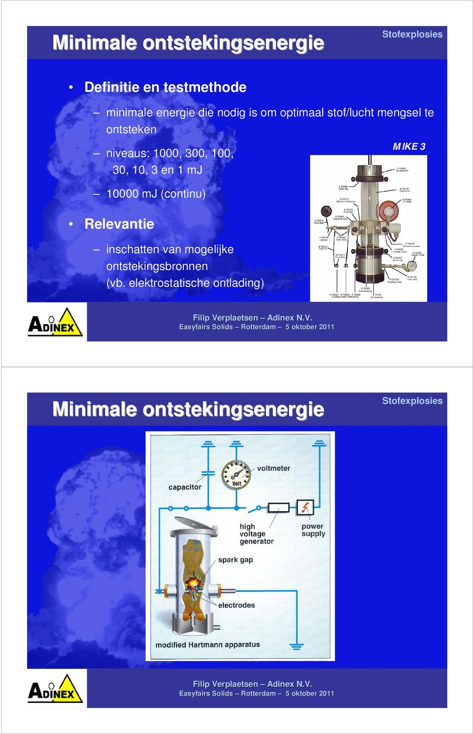 30, 10, 3 en 1 mj 10000 mj (continu) Relevantie inschatten van mogelijke