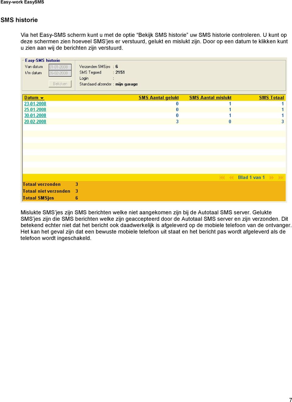 Mislukte SMS jes zijn SMS berichten welke niet aangekomen zijn bij de Autotaal SMS server.