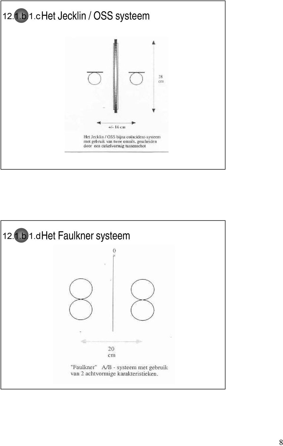 systeem 12