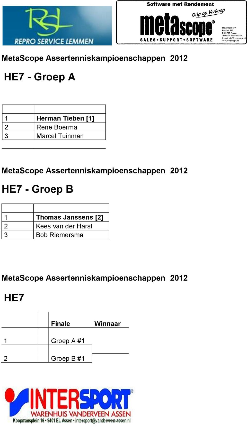 - Groep B 1 Thomas Janssens [2] 2 Kees van der Harst 3 Bob Riemersma
