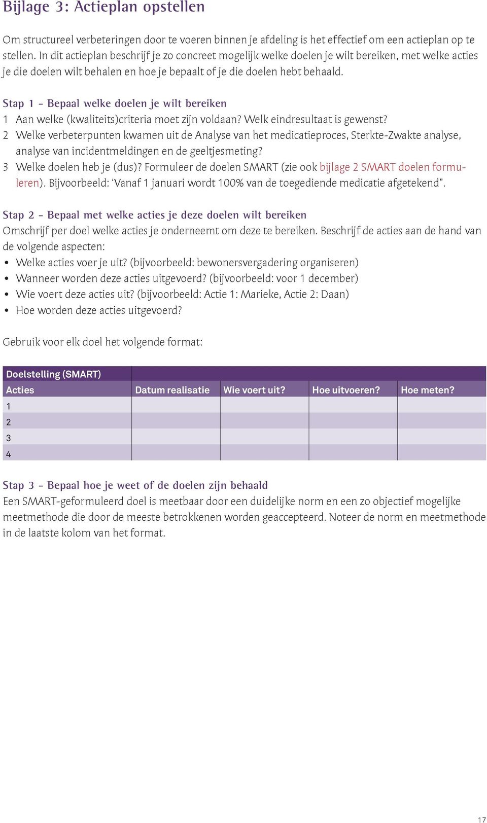 Doelstelling (SMART) Acties Datum realisatie Wie voert uit?