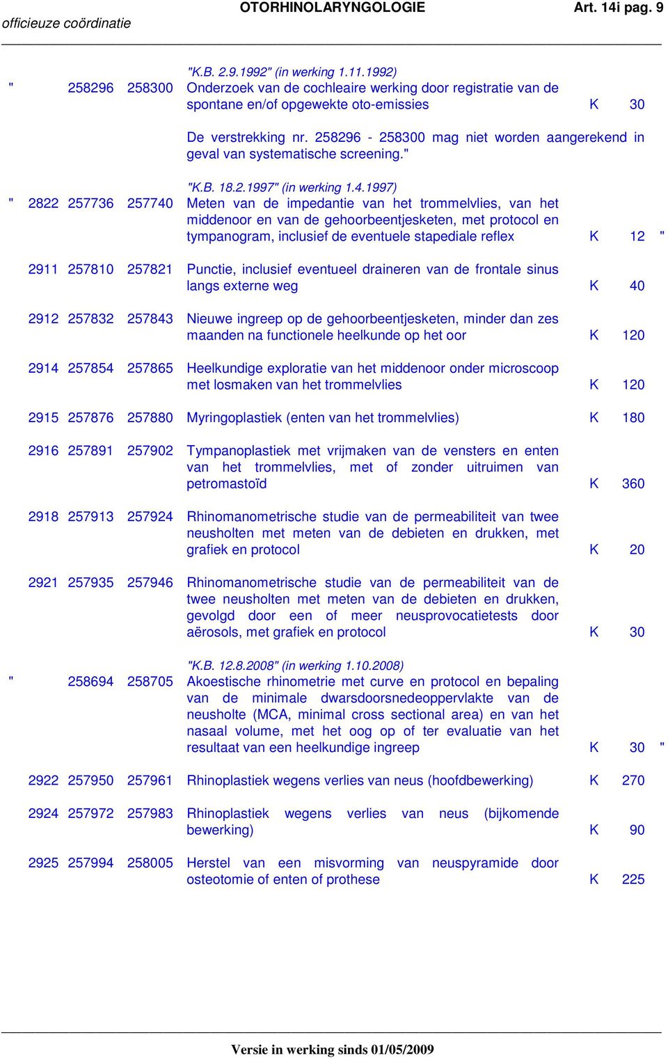 258296-258300 mag niet worden aangerekend in geval van systematische screening." "K.B. 18.2.1997" (in werking 1.4.