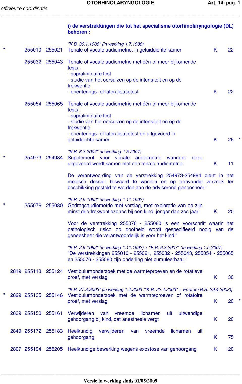 oorsuizen op de intensiteit en op de frekwentie - oriënterings- of lateralisatietest K 22 255054 255065 Tonale of vocale audiometrie met één of meer bijkomende tests : - supraliminaire test - studie