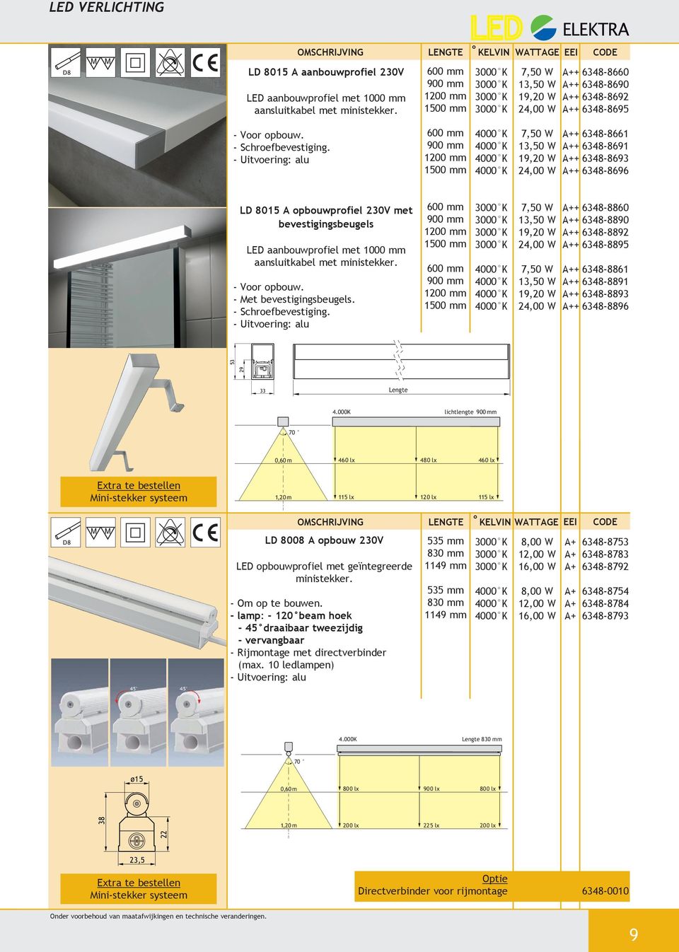 6348-8661 6348-8691 6348-8693 6348-8696 LD 80 A opbouwprofiel 230V met bevestigingsbeugels LD aanbouwprofiel met 1000 mm aansluitkabel met ministekker. - Voor opbouw. - Met bevestigingsbeugels.