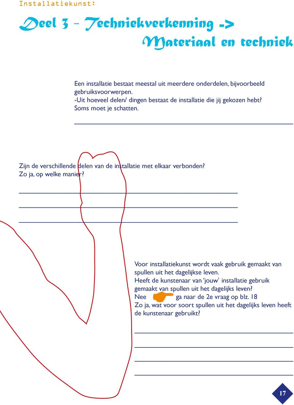 Zo ja, op welke manier? Voor installatiekunst wordt vaak gebruik gemaakt van spullen uit het dagelijkse leven.