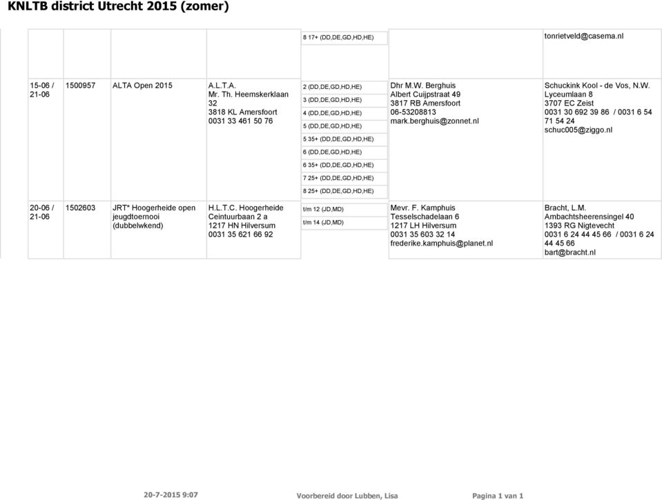 nl 6 35+ (DD,DE,GD,HD,HE) 7 25+ (DD,DE,GD,HD,HE) 8 25+ (DD,DE,GD,HD,HE) 20-06 / 21-06 1502603 JRT* Hoogerheide open jeugdtoernooi (dubbelwkend) H.L.T.C.