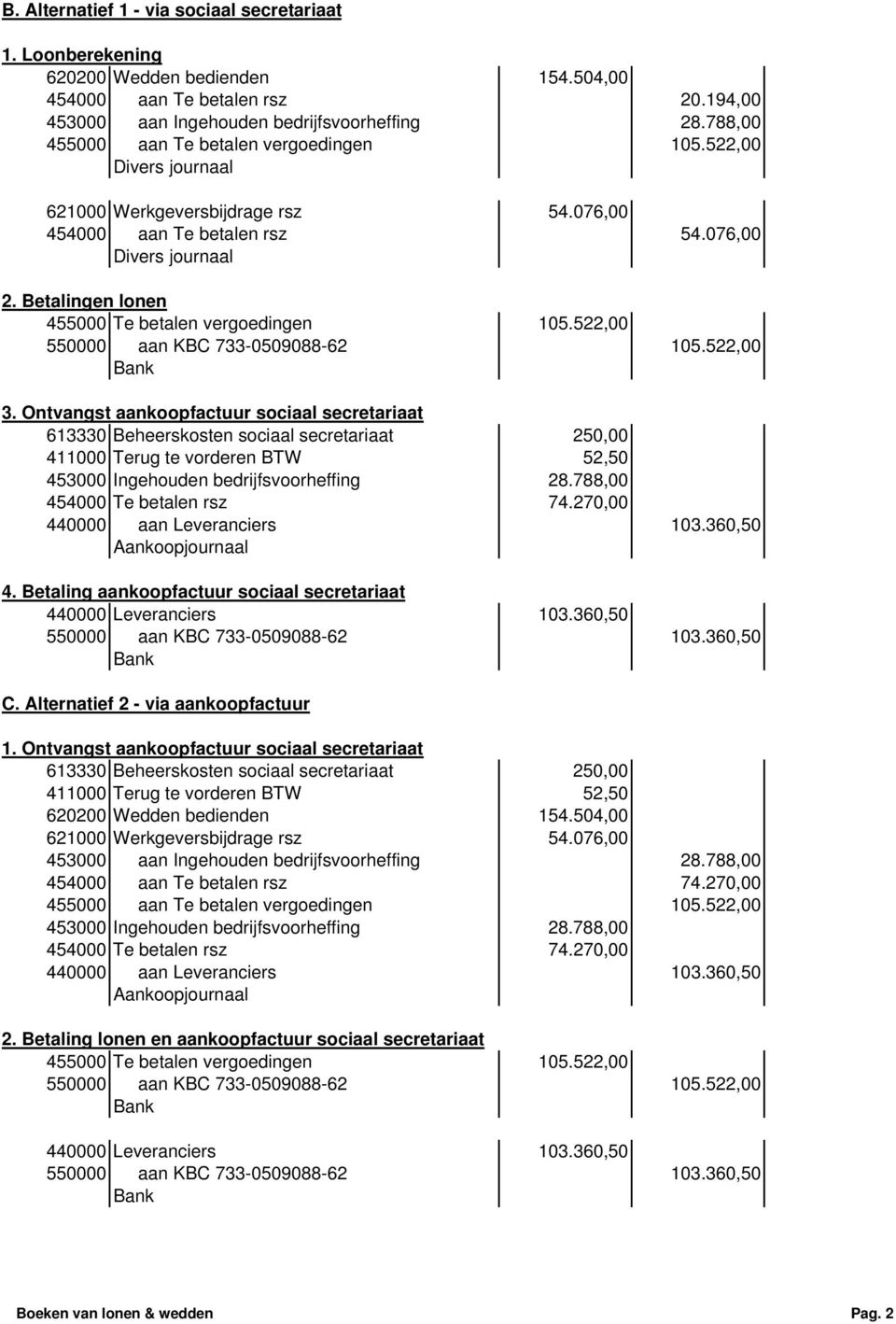 360,50 550000 aan KBC 733-0509088-62 103.360,50 C. Alternatief 2 - via aankoopfactuur 1. Ontvangst aankoopfactuur sociaal secretariaat 454000 aan Te betalen rsz 74.