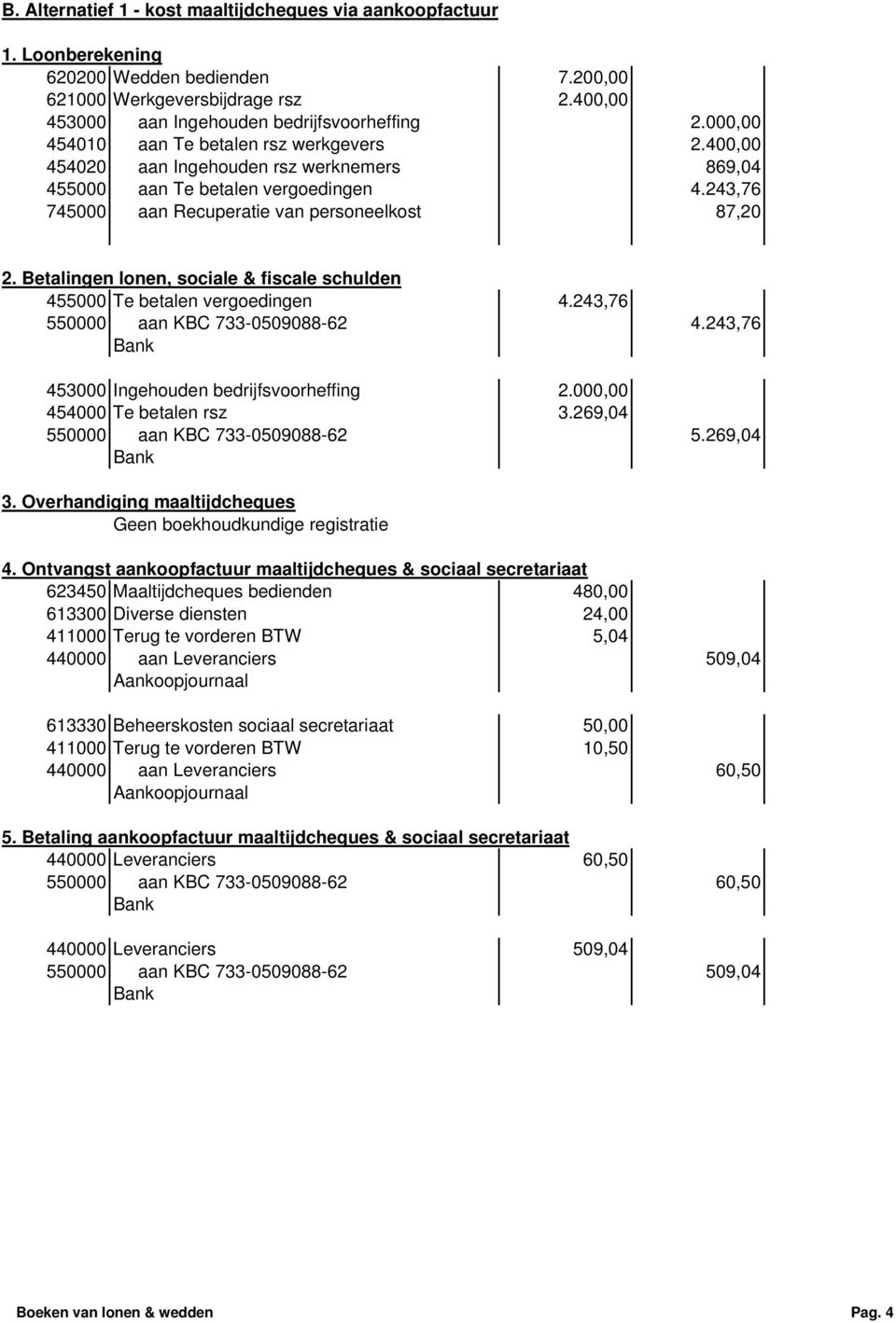 243,76 745000 aan Recuperatie van personeelkost 87,20 455000 Te betalen vergoedingen 4.243,76 550000 aan KBC 733-0509088-62 4.243,76 453000 Ingehouden bedrijfsvoorheffing 2.