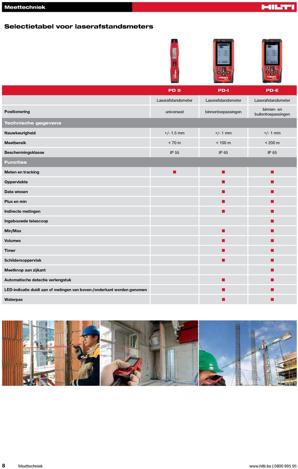 5 mm +/- 1 mm +/- 1 mm Meetbereik < 70 m < 100 m < 200 m Beschermingsklasse IP 55 IP 65 IP 65 Functies Meten en tracking Oppervlakte Data wissen Plus