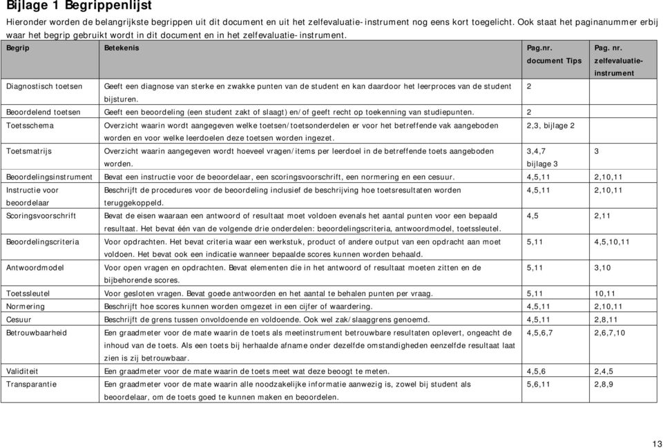 zelfevaluatieinstrument Diagnostisch toetsen Geeft een diagnose van sterke en zwakke punten van de student en kan daardoor het leerproces van de student 2 bijsturen.