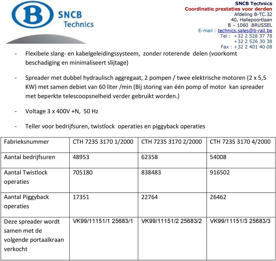 ) - Voltage 3 x 400V +N, 50 Hz - Teller voor bedrijfsuren, twistlock operaties en piggyback operaties Fabrieksnummer CTH 7235 3170 1/2000 CTH 7235 3170 2/2000 CTH 7235 3170 4/2000 Aantal