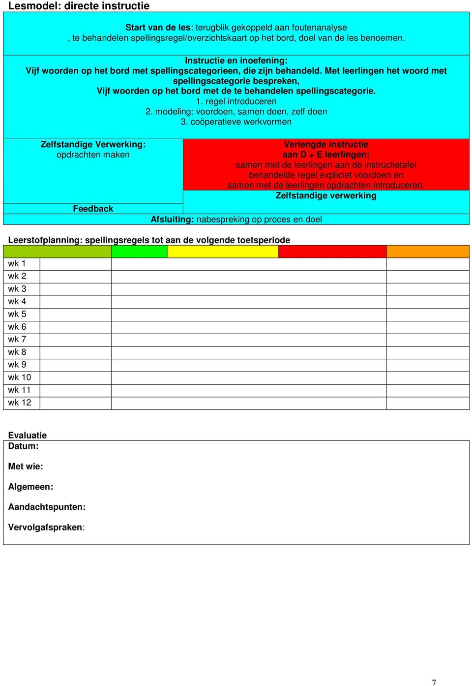 Met leerlingen het woord met spellingscategorie bespreken, Vijf woorden op het bord met de te behandelen spellingscategorie. 1. regel introduceren 2. modeling: voordoen, samen doen, zelf doen 3.