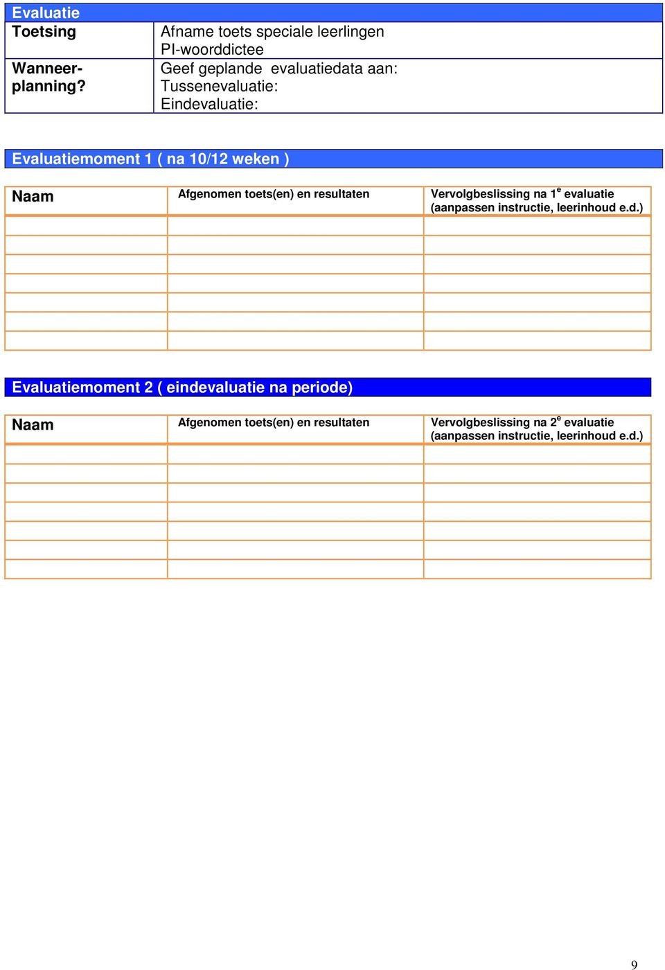 Evaluatiemoment 1 ( na 10/12 weken ) Naam Afgenomen toets(en) en resultaten Vervolgbeslissing na 1 e evaluatie