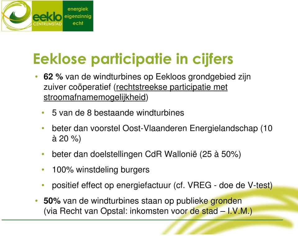 Energielandschap (10 à 20 %) beter dan doelstellingen CdR Wallonië (25 à 50%) 100% winstdeling burgers positief effect op