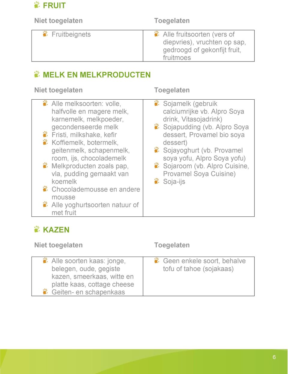 Chocolademousse en andere mousse Alle yoghurtsoorten natuur of met fruit Sojamelk (gebruik calciumrijke vb. Alpro Soya drink, Vitasojadrink) Sojapudding (vb.