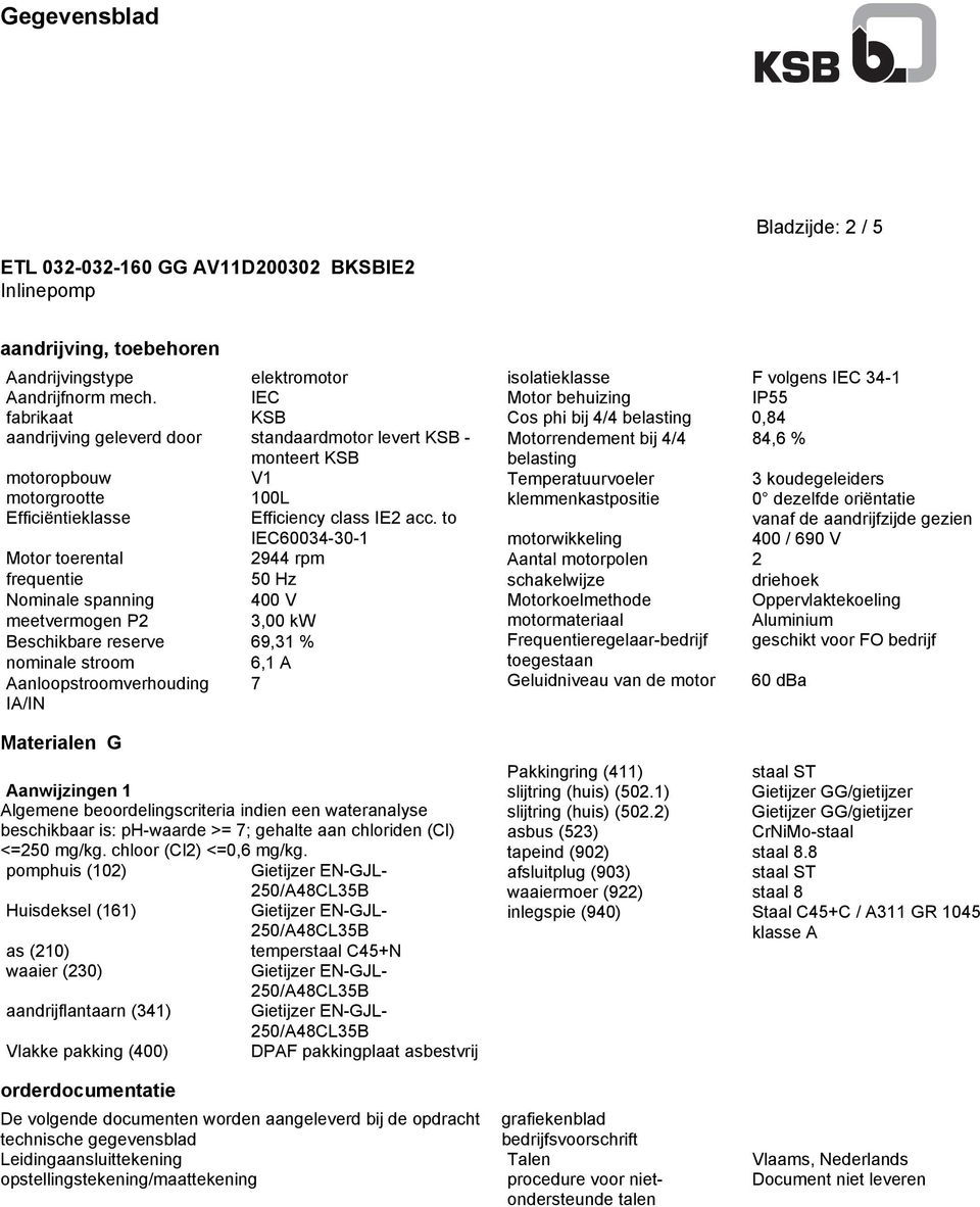 to IEC60034-30-1 Motor toerental frequentie Hz Nominale spanning 400 V meetvermogen P2 3,00 kw Beschikbare reserve 69,31 % nominale stroom 6,1 A Aanloopstroomverhouding 7 IA/IN Materialen G