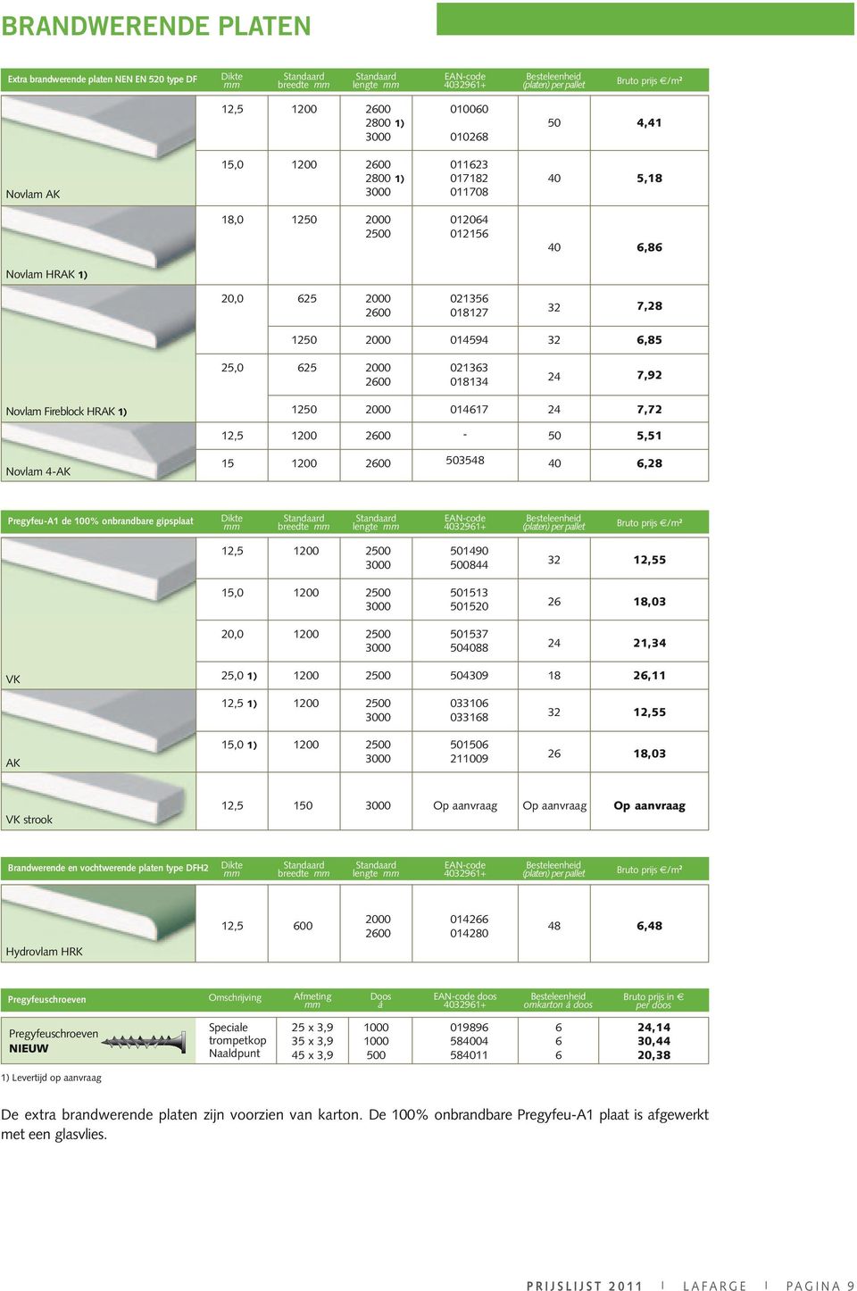 100% onbrandbare gipsplaat breedte lengte (platen) per pallet /m 2 20 1490 044 32 5 15,0 20 1513 1520 26 1,03 20,0 20 1537 24 21,34 VK 25,0 1) 20 4309 1 26,11 1) 20 033106 03316 32 5 AK 15,0 1) 20 16