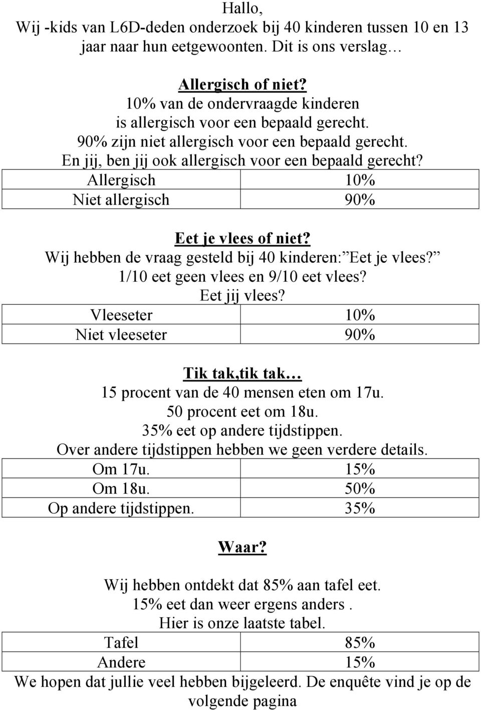 Allergisch 10% Niet allergisch 90% Eet je vlees of niet? Wij hebben de vraag gesteld bij 40 kinderen: Eet je vlees? 1/10 eet geen vlees en 9/10 eet vlees? Eet jij vlees?