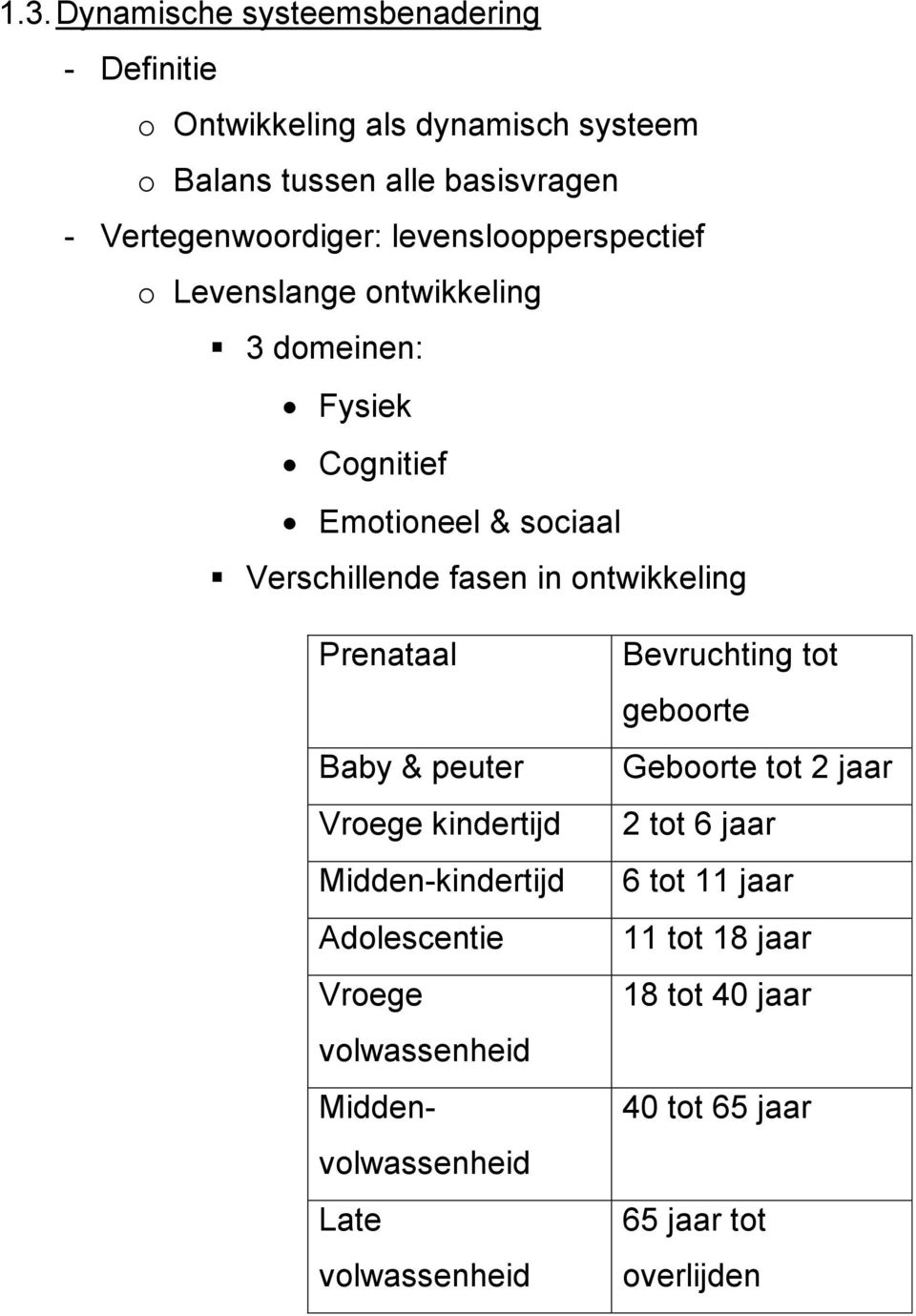 fasen in ontwikkeling Prenataal Baby & peuter Vroege kindertijd Midden-kindertijd Adolescentie Vroege volwassenheid Middenvolwassenheid