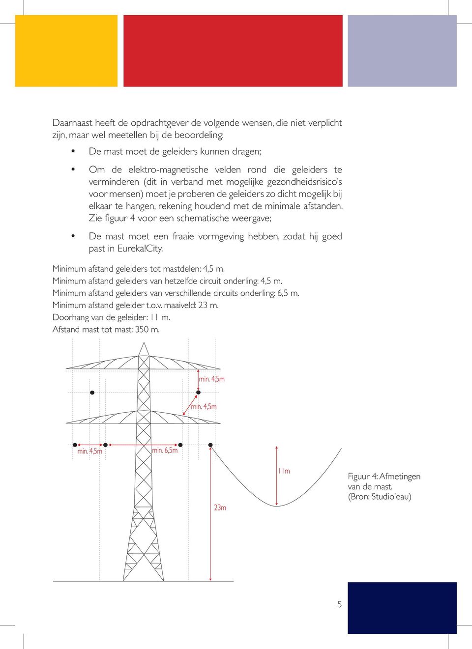 afstanden. Zie figuur 4 voor een schematische weergave; De mast moet een fraaie vormgeving hebben, zodat hij goed past in Eureka!City. Minimum afstand geleiders tot mastdelen: 4,5 m.