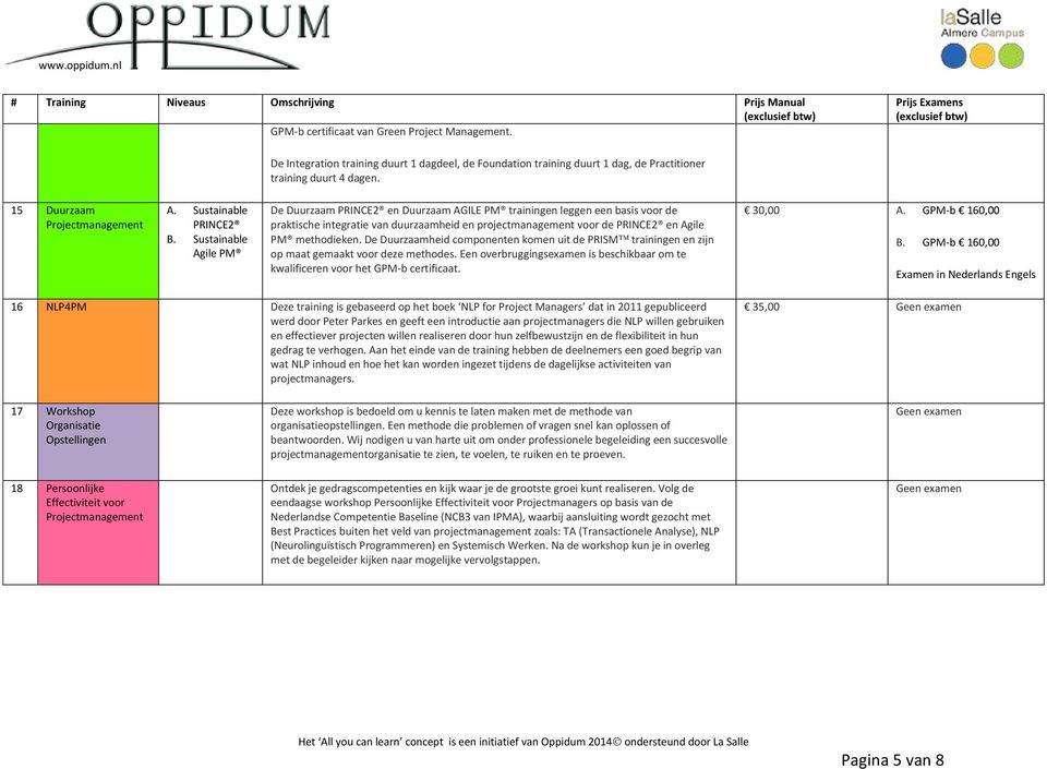 Sustainable Agile PM De Duurzaam PRINCE2 en Duurzaam AGILE PM trainingen leggen een basis voor de praktische integratie van duurzaamheid en projectmanagement voor de PRINCE2 en Agile PM methodieken.