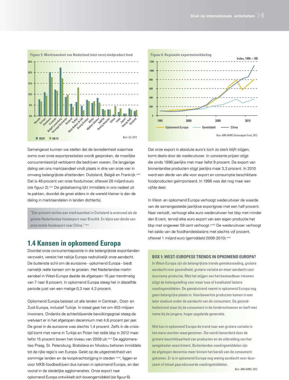 Overig Azië Oceanië Bron: LEI, 2012 Samengevat kunnen we stellen dat de tevredenheid waarmee soms over onze exportprestaties wordt gesproken, de moeilijke concurrentiestrijd verbloemt die bedrijven