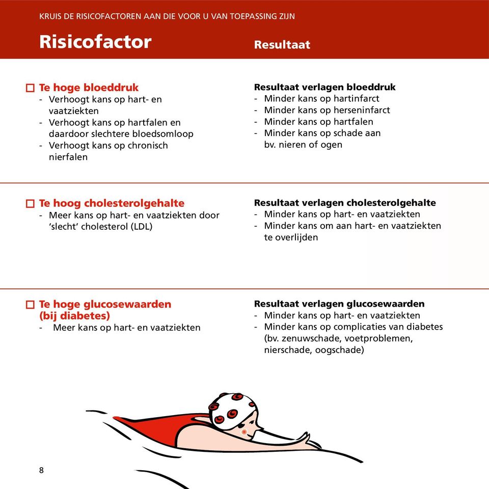 nieren of ogen Te hoog cholesterol gehalte - Meer kans op hart- en vaatziekten door slecht cholesterol (LDL) Resultaat verlagen cholesterolgehalte - Minder kans op hart- en vaatziekten - Minder kans