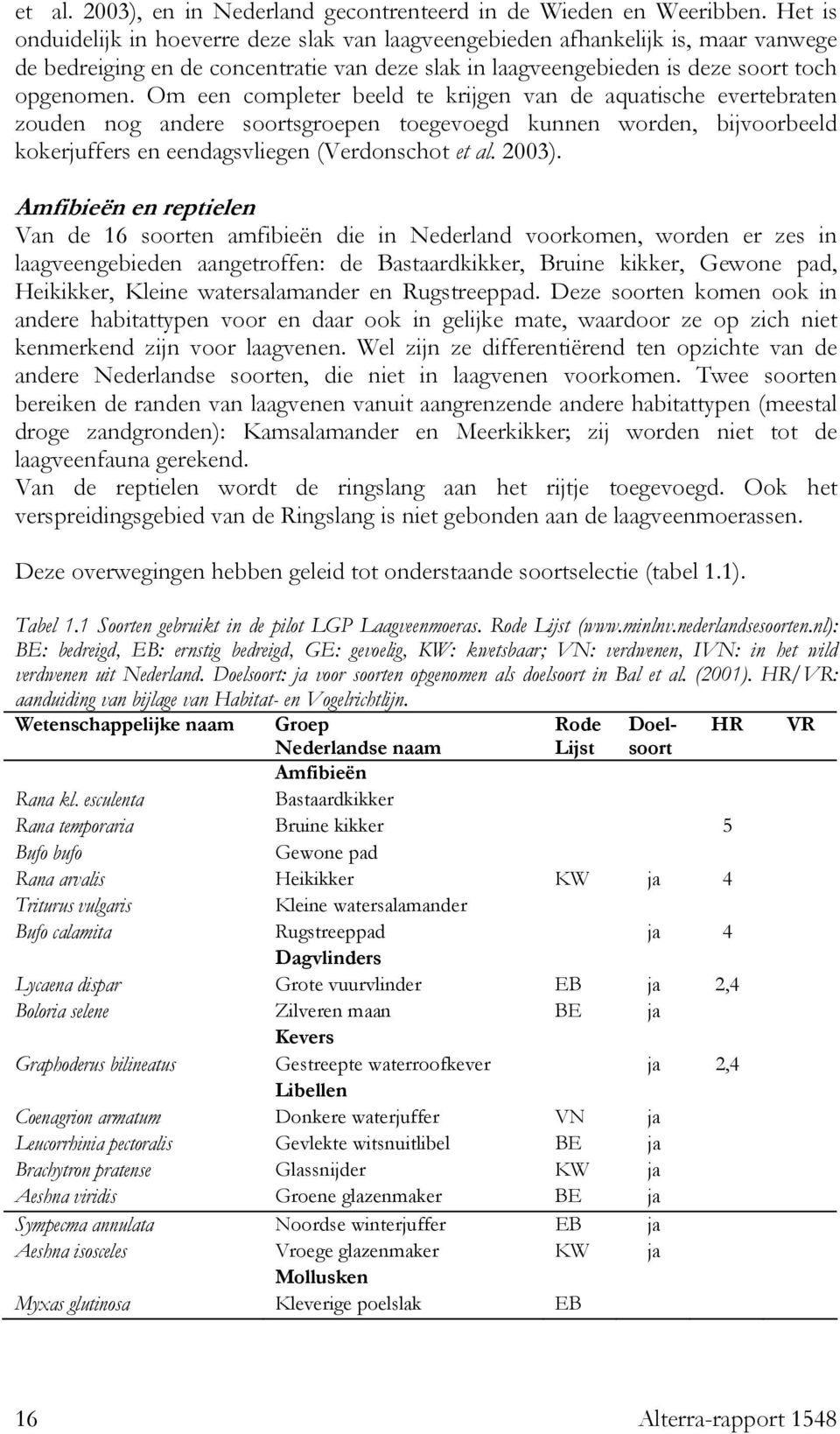 Om een completer beeld te krijgen van de aquatische evertebraten zouden nog andere soortsgroepen toegevoegd kunnen worden, bijvoorbeeld kokerjuffers en eendagsvliegen (Verdonschot et al. 2003).