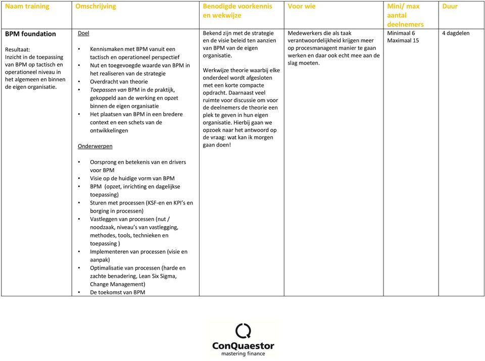 gekoppeld aan de werking en opzet binnen de eigen organisatie Het plaatsen van BPM in een bredere context en een schets van de ontwikkelingen Onderwerpen Bekend zijn met de strategie en de visie