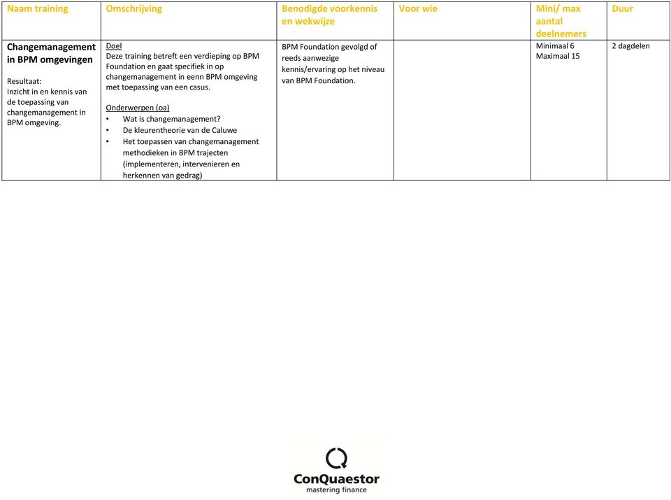 een casus. Onderwerpen (oa) Wat is changemanagement?