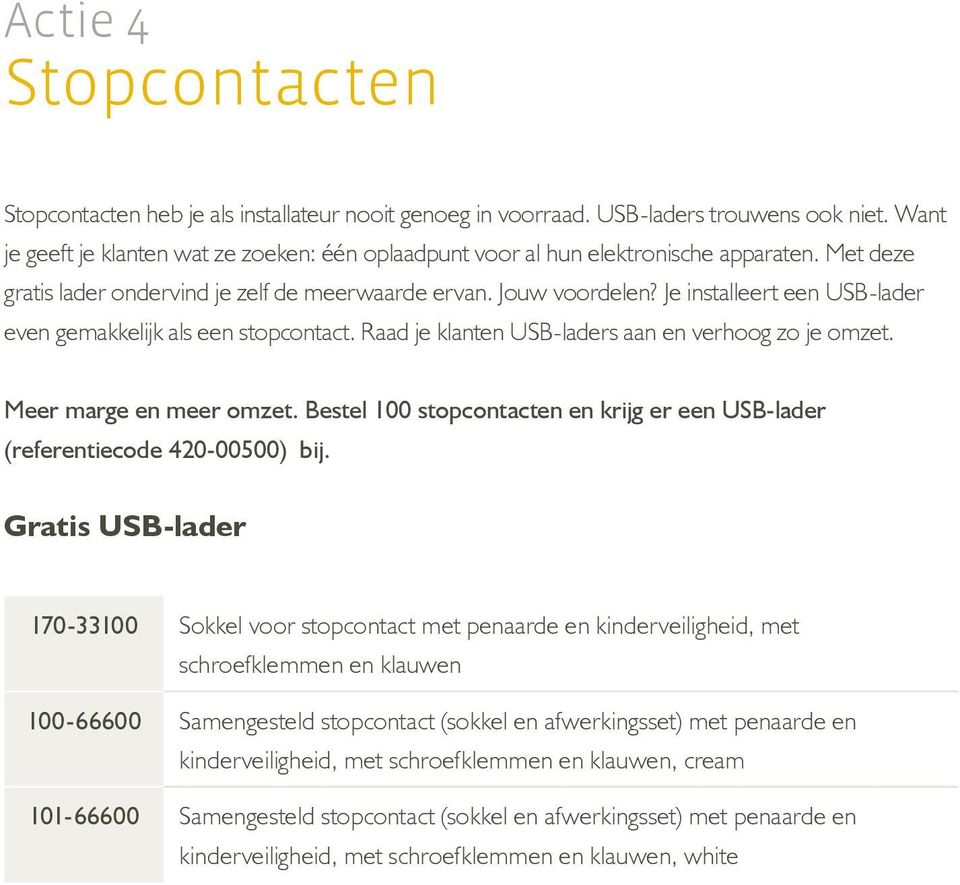 Je installeert een USB-lader even gemakkelijk als een stopcontact. Raad je klanten USB-laders aan en verhoog zo je omzet. Meer marge en meer omzet.