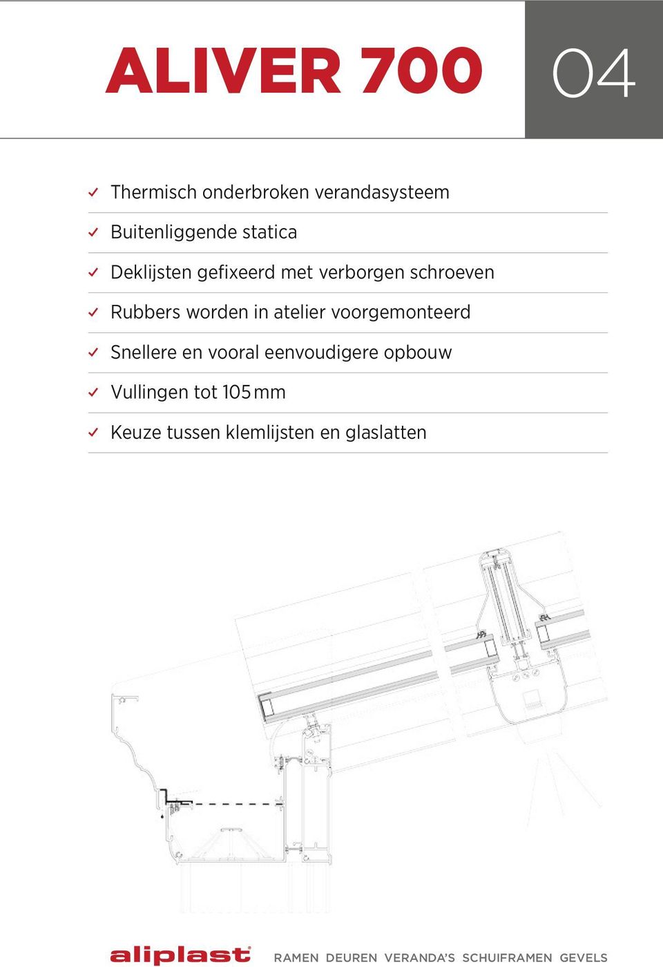 schroeven Rubbers worden in atelier voorgemonteerd Snellere en