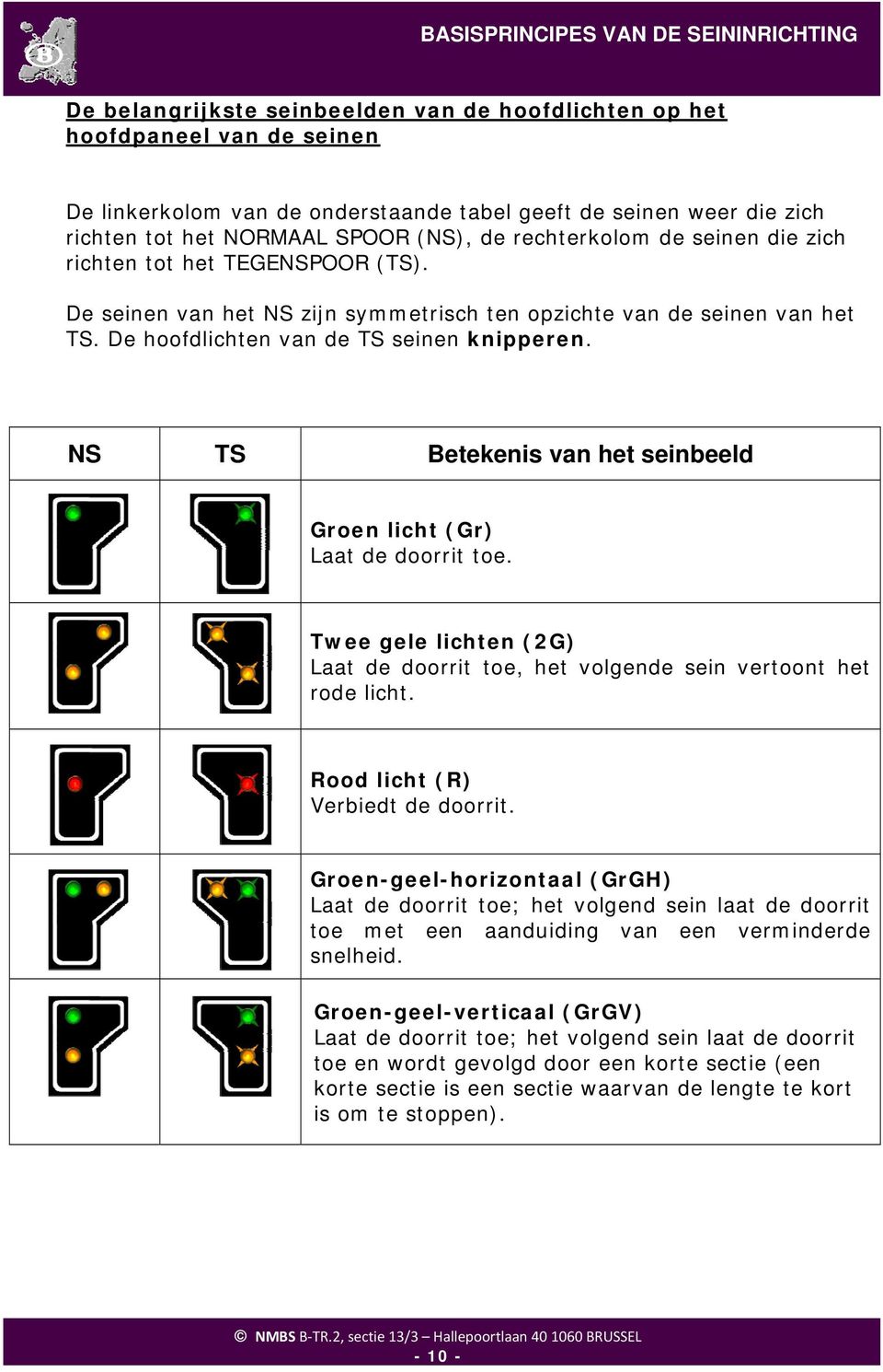 NS TS Betekenis van het seinbeeld Groen licht (Gr) Laat de doorrit toe. Twee gele lichten (2G) Laat de doorrit toe, het volgende sein vertoont het rode licht. Rood licht (R) Verbiedt de doorrit.