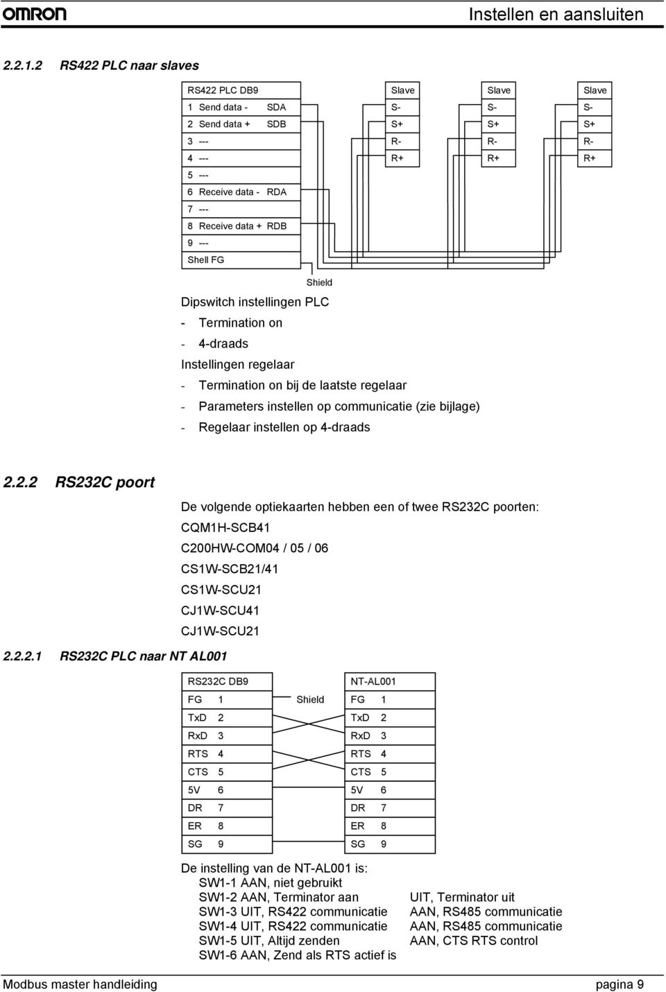 Shell FG Shield Dipswitch instellingen PLC - Termination on - 4-draads Instellingen regelaar - Termination on bij de laatste regelaar - Parameters instellen op communicatie (zie bijlage) - Regelaar