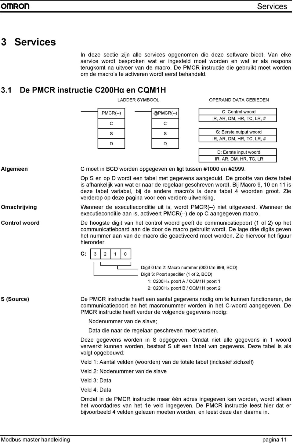 De PMCR instructie die gebruikt moet worden om de macro s te activeren wordt eerst behandeld. 3.