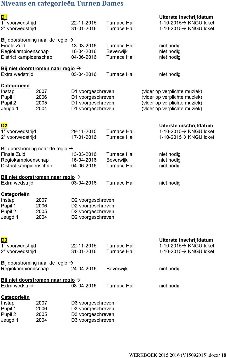 doorstromen naar regio Extra wedstrijd 03-04-2016 Turnace Hall niet nodig Categorieën Instap 2007 D1 voorgeschreven (vloer op verplichte muziek) Pupil 1 2006 D1 voorgeschreven (vloer op verplichte