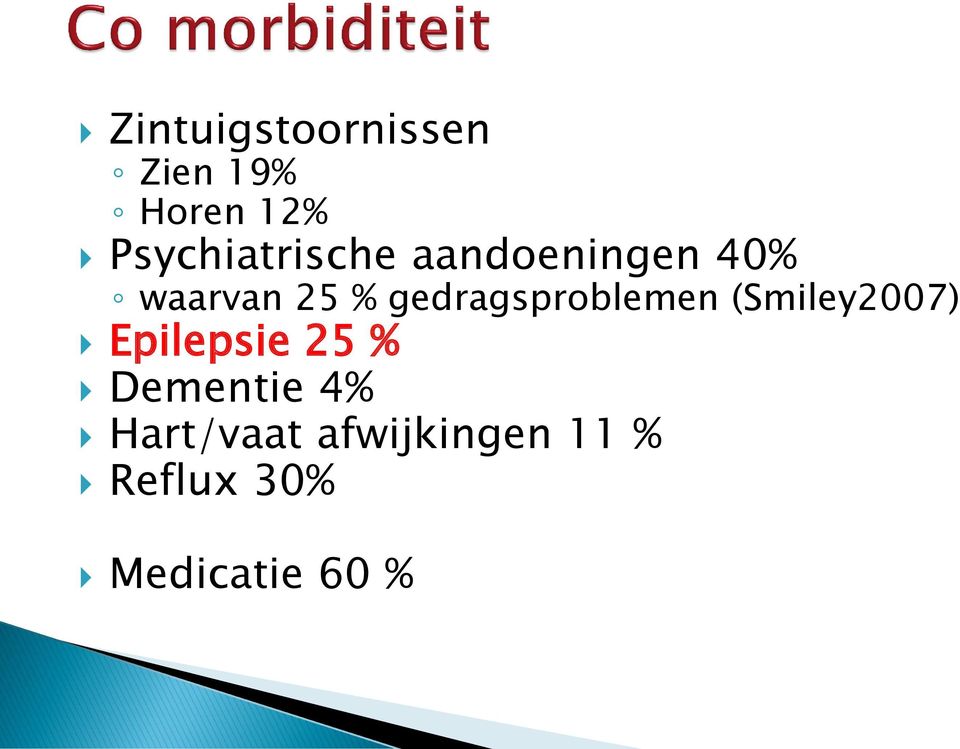 gedragsproblemen (Smiley2007) Epilepsie 25 %