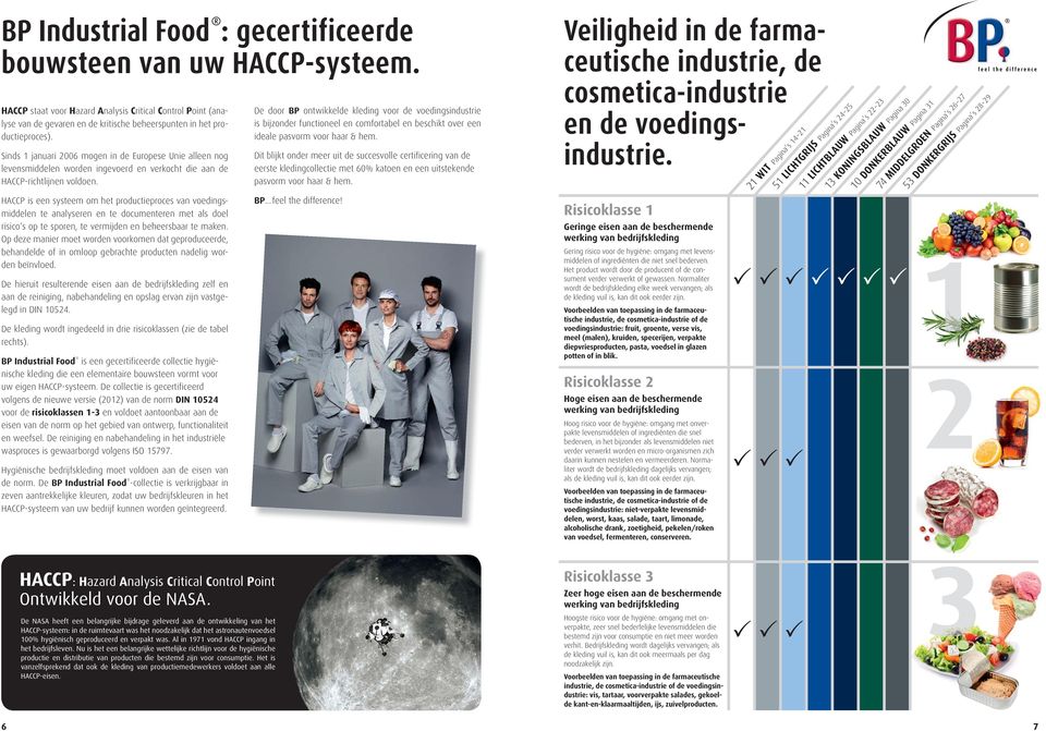 Sinds januari 2006 mogen in de Europese Unie alleen nog levensmiddelen worden ingevoerd en verkocht die aan de HACCP-richtlijnen voldoen.