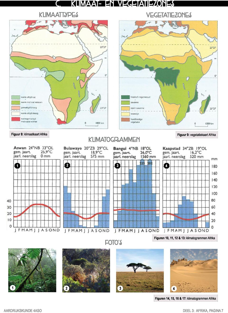 vegetatiekaart Afrika 3 4 Figuren 14, 15, 16 & 17:
