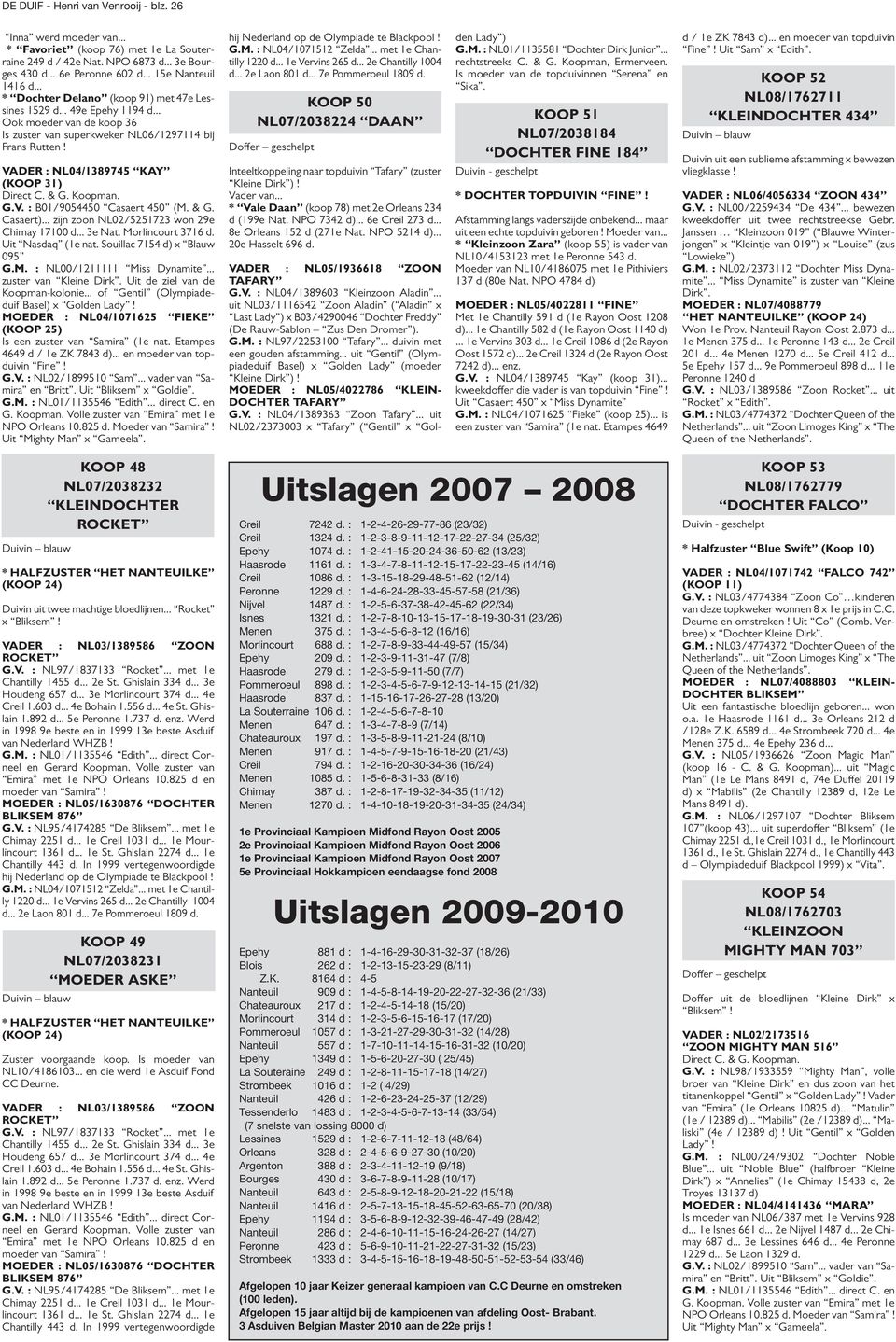 VADER : NL04/1389745 KAY (KOOP 31) Direct C. & G. Koopman. G.V. : B01/9054450 Casaert 450 (M. & G. Casaert)... zijn zoon NL02/5251723 won 29e Chimay 17100 d... 3e Nat. Morlincourt 3716 d.