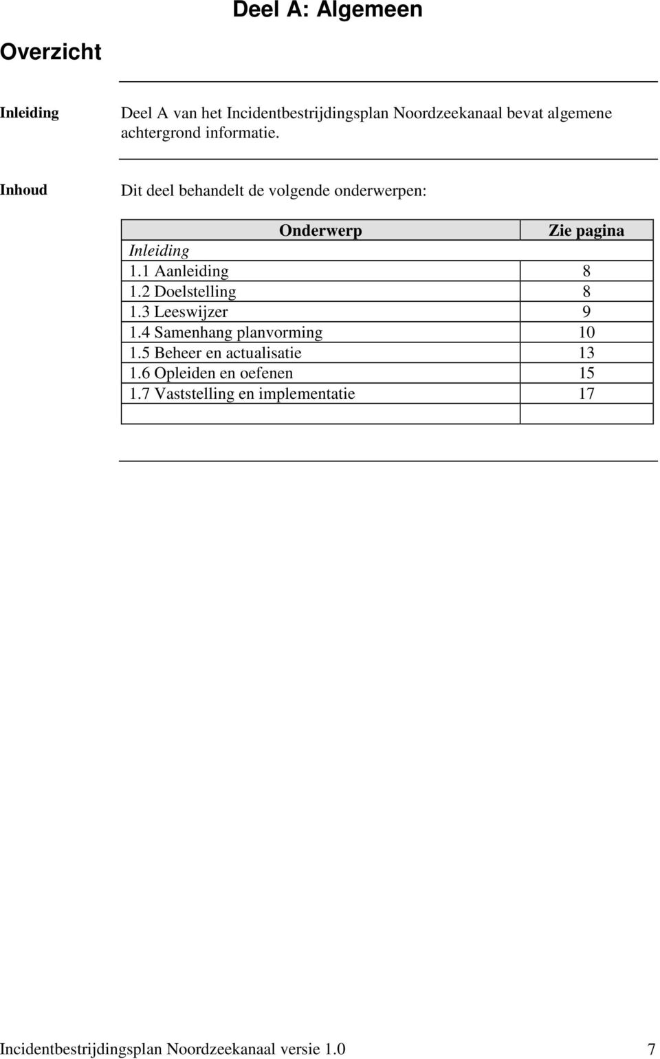 1 Aanleiding 8 1.2 Doelstelling 8 1.3 Leeswijzer 9 1.4 Samenhang planvorming 10 1.